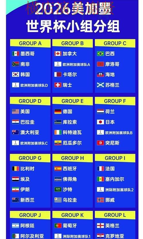 皇冠世界杯赔率变化趋势与投注策略解析