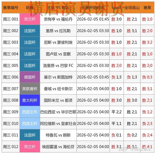 新手必看：世界杯买球网站稳定性评测详解 + FIFA World Cup 2026