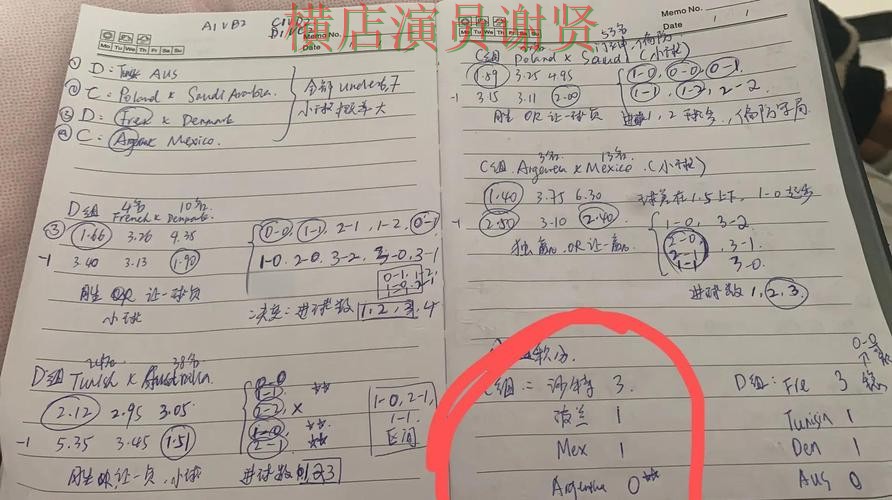 世界杯投注网站热门玩法适合哪些人经验分享 世界杯投注网站热门玩法适合哪些人经验分享