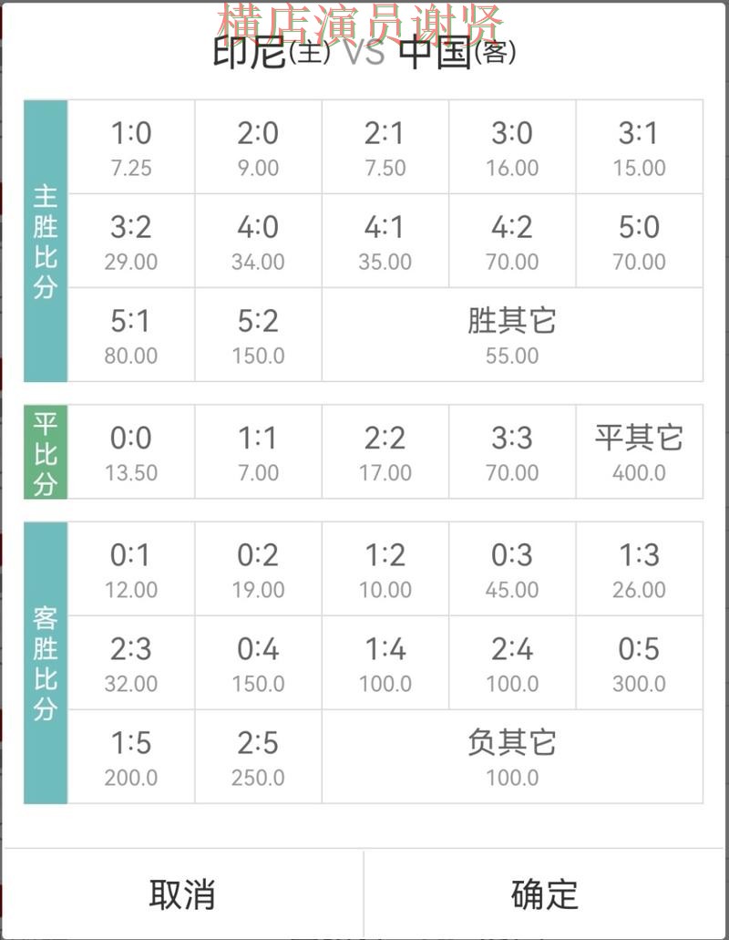 365BET世界杯投注网站入口与赔率分析 365BET世界杯投注网站入口与赔率分析